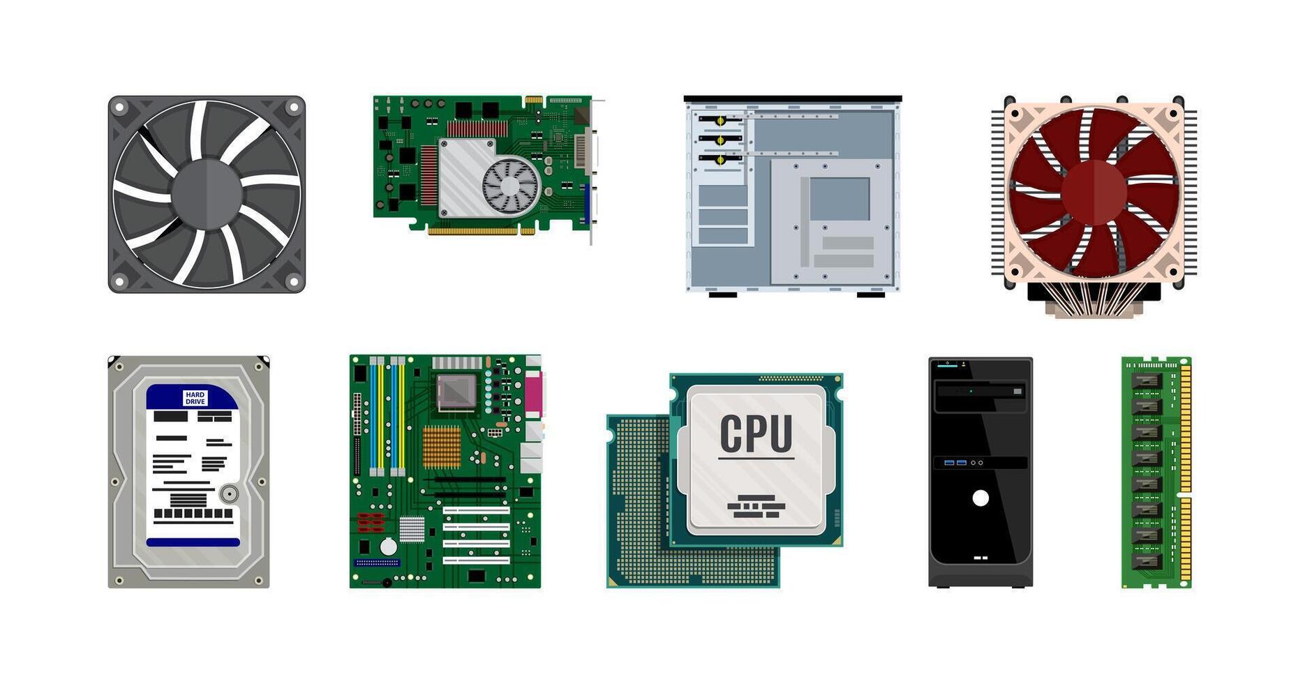 Computer System Components